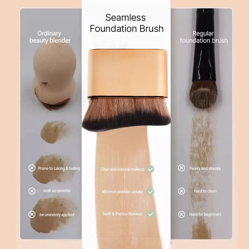 Premium Contour & Foundation Brush – Soft Dense Bristles for Flawless Blending - CosmétiquebyLyria