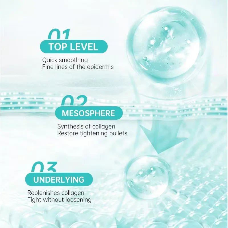 Salicylic Acid Acne Treatment Cream – Deep Cleansing, Pore Refining & Oil Control Moisturizer - CosmétiquebyLyria