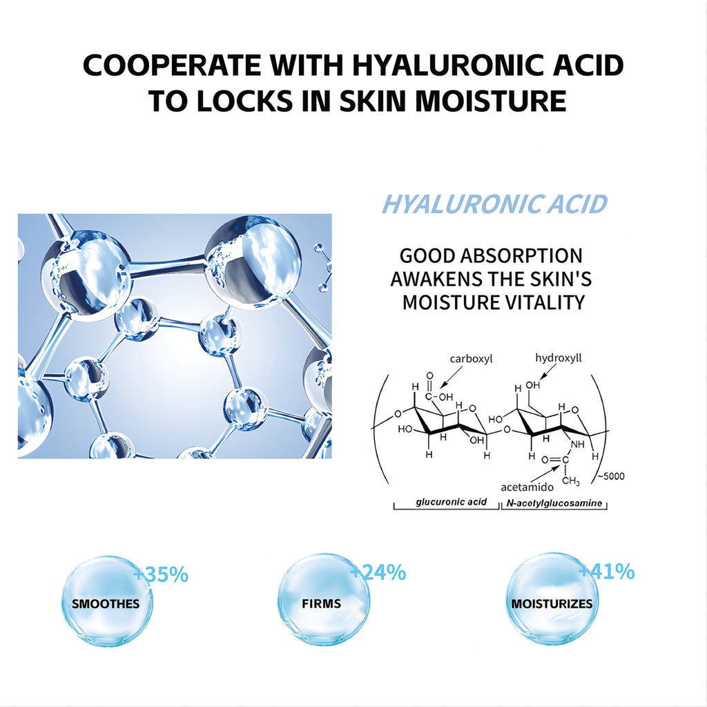 Vitamin C & Retinol Face Serums – Brightening & Anti - Aging Day & Night Skincare Set - CosmétiquebyLyria