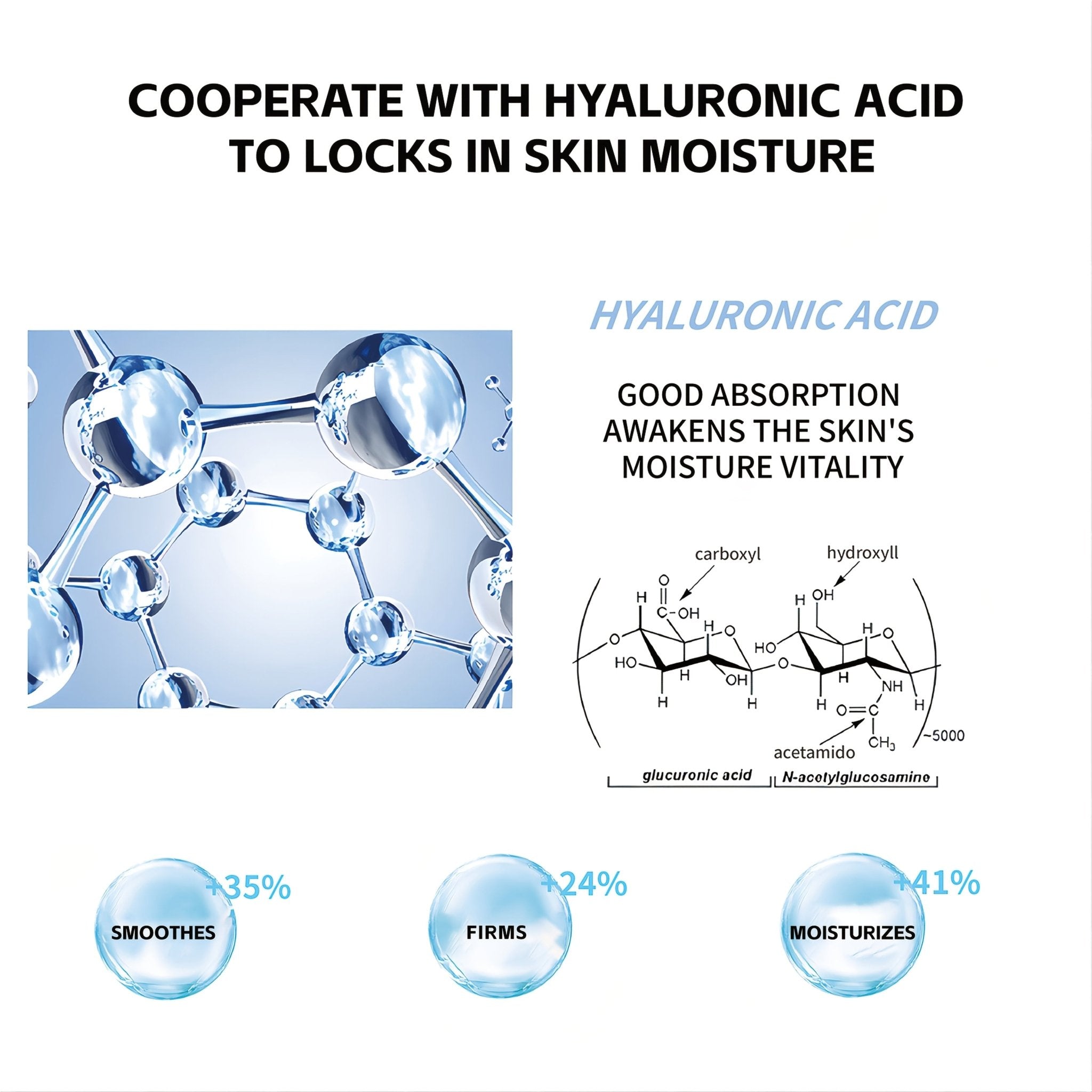 Vitamin C & Retinol Face Serums – Brightening & Anti - Aging Day & Night Skincare Set - CosmétiquebyLyria